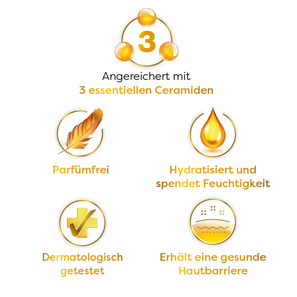 Glättende Reinigungsmilch mit Ceramiden - Image 6